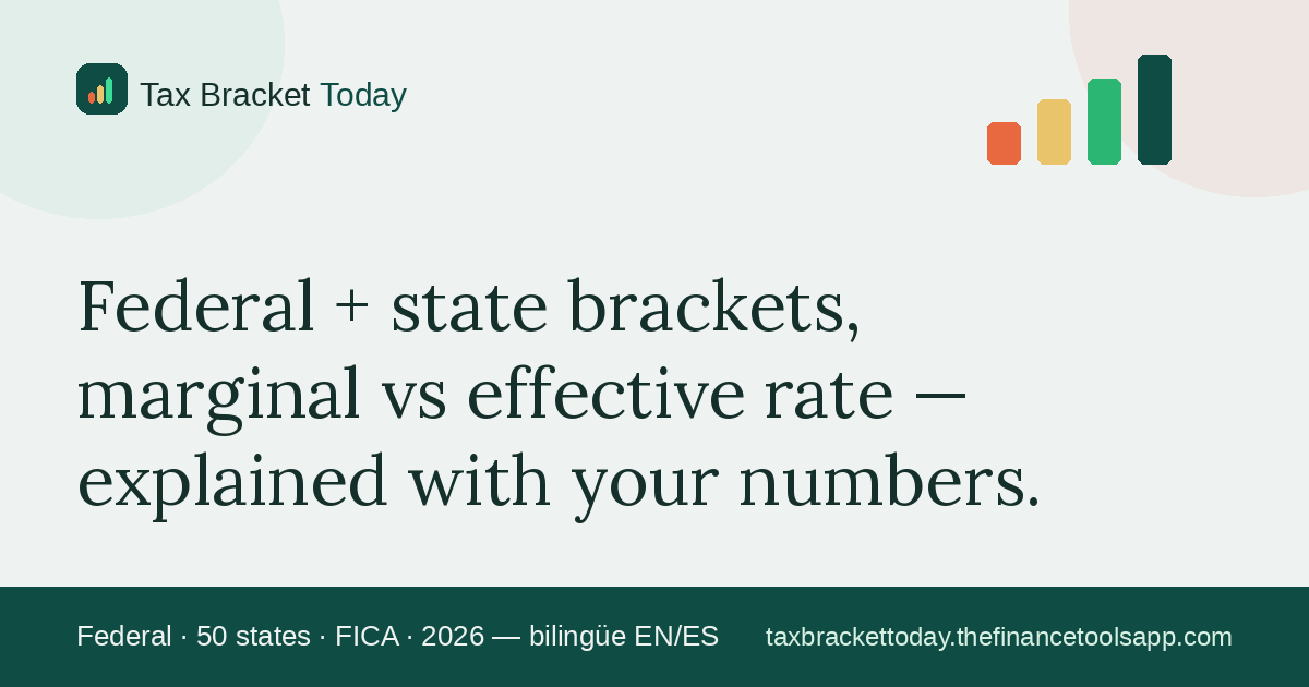Tax Bracket Today — Federal + State Brackets, Marginal vs Effective Rate